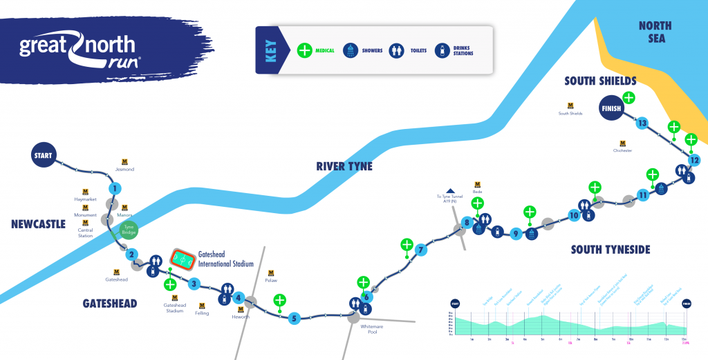 Great North Run 2022 Route
