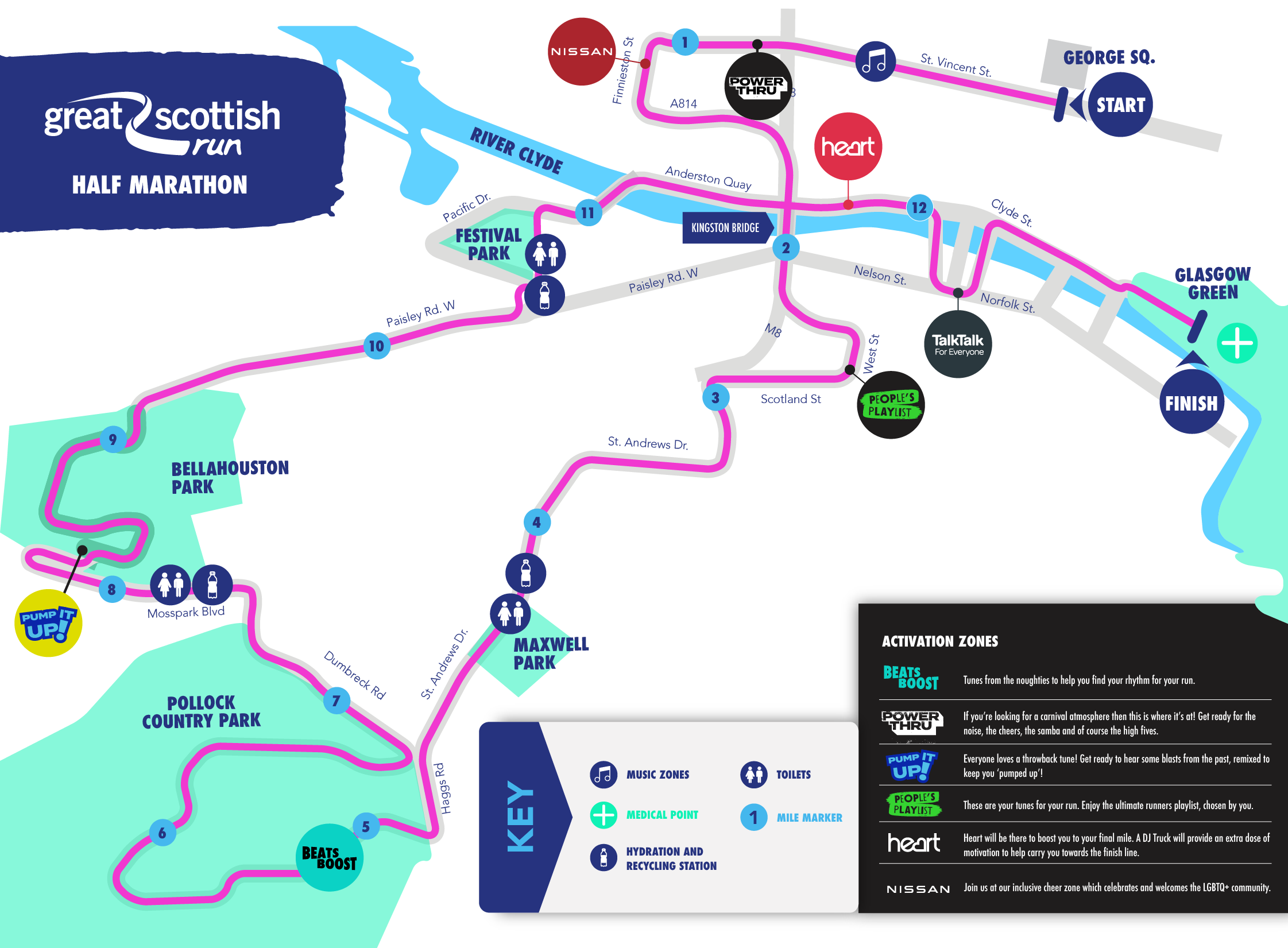 Great Scottish Run 10k and Half Marathon Glasgow