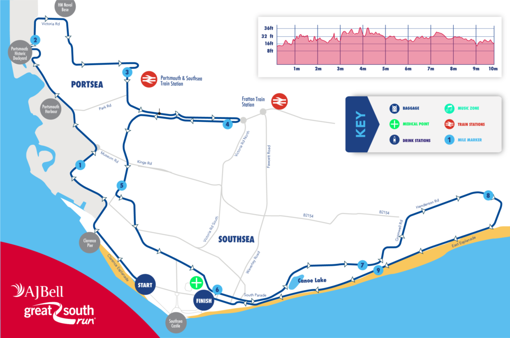 AJ Bell Great South Run | 15 October 2023 | Great Run